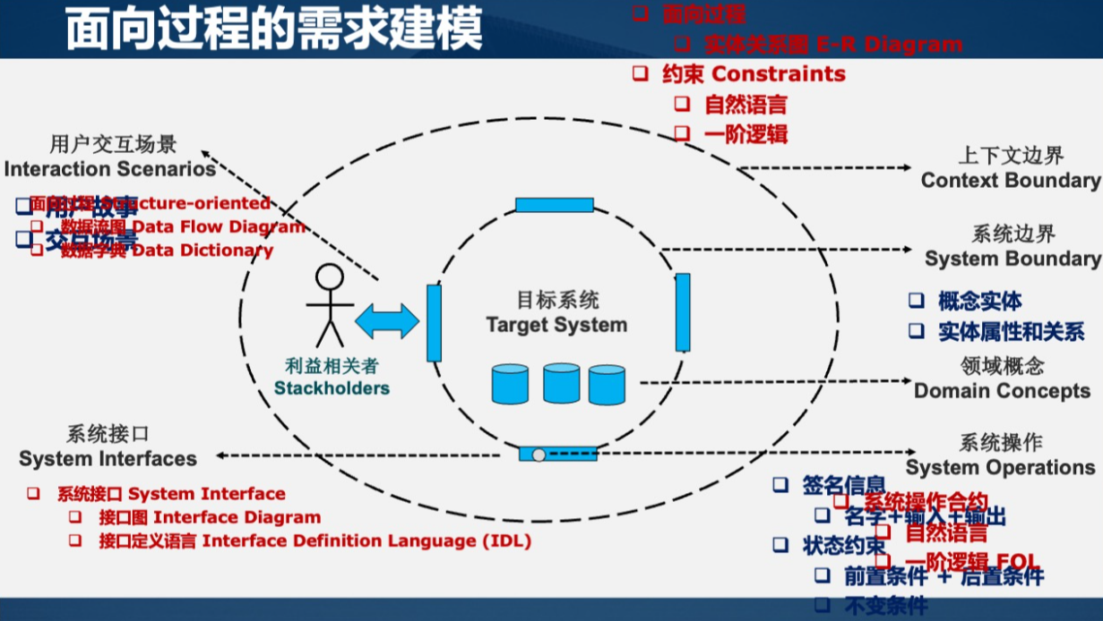 Pasted image 20250407130059.png